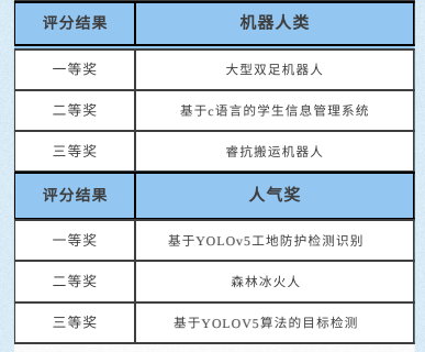 9b5a2289fe984d7db06be8df75f1b34d.png