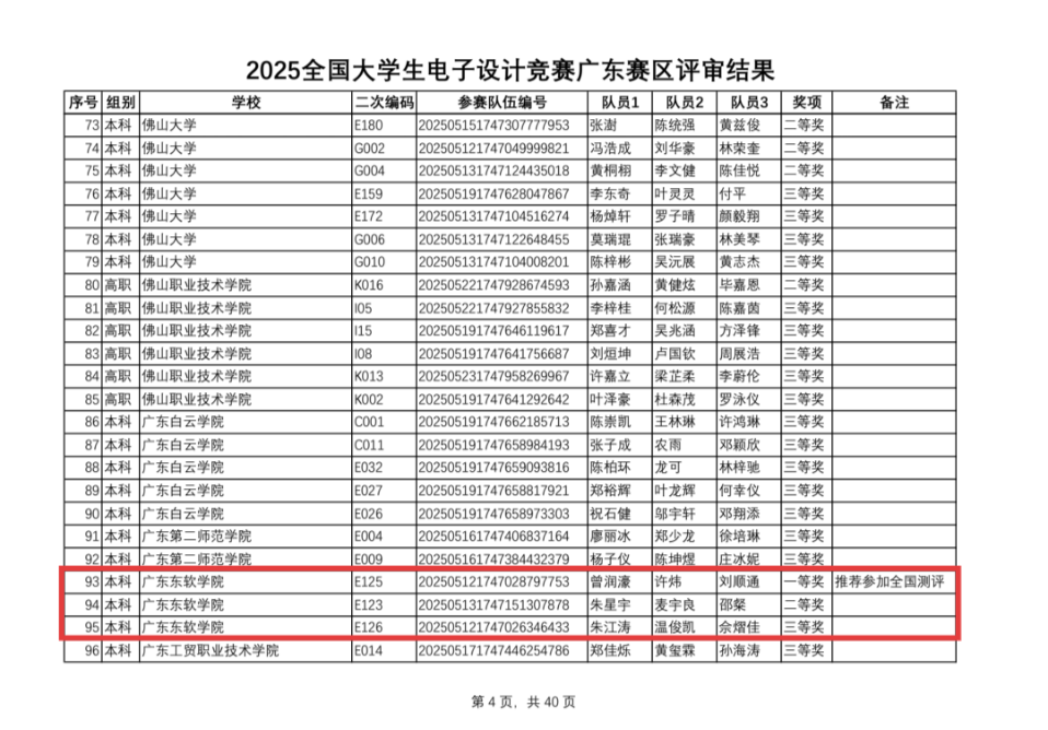 1b77d2ccdc1242dab1e4f986f1cf77cd.png 1b77d2ccdc1242dab1e4f986f1cf77cd.png