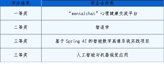 60443be69bde4bceabe05257e7293d93.png 60443be69bde4bceabe05257e7293d93.png