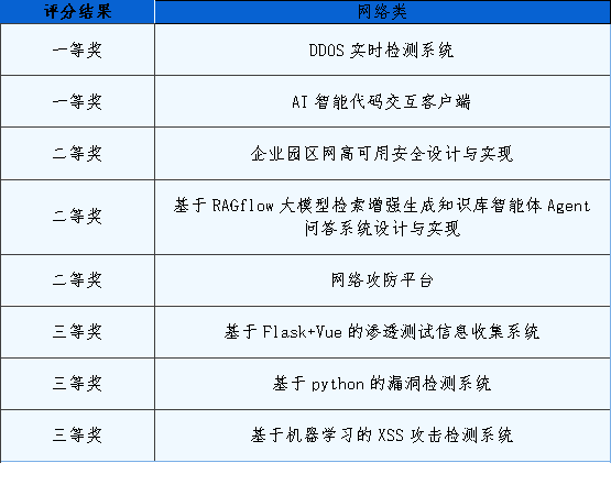 6b8a1b980aa64b389658a7be65eac7de.png 6b8a1b980aa64b389658a7be65eac7de.png