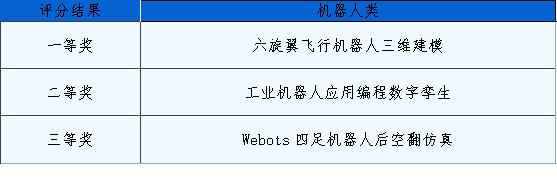 e456623752f748c09eb4b6fcdf912ca0.png e456623752f748c09eb4b6fcdf912ca0.png