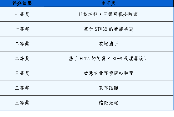 ea2643a112504f0c89c38084b6e8a900.png ea2643a112504f0c89c38084b6e8a900.png