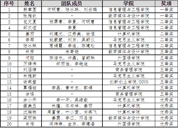9e325178b9a64812b3f4afe0b9a3eaa0.png