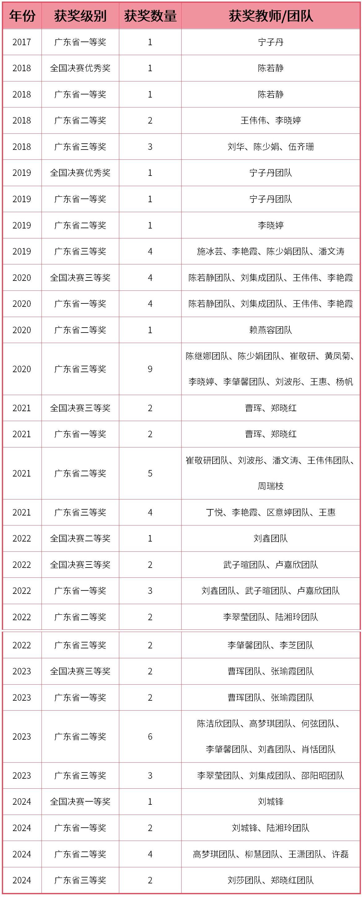 6cb4327aac9a4f09a5814e91b822427a.jpg