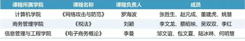 3e8643763ec1404c95a22820d1d629e0.png 3e8643763ec1404c95a22820d1d629e0.png