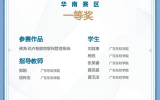 我校学子获华南赛区一二三等奖，获奖队伍数量再创新高！