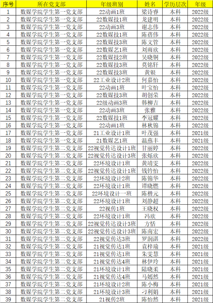a03487fae4fb4ed6b3a30a02d61b1d01.png