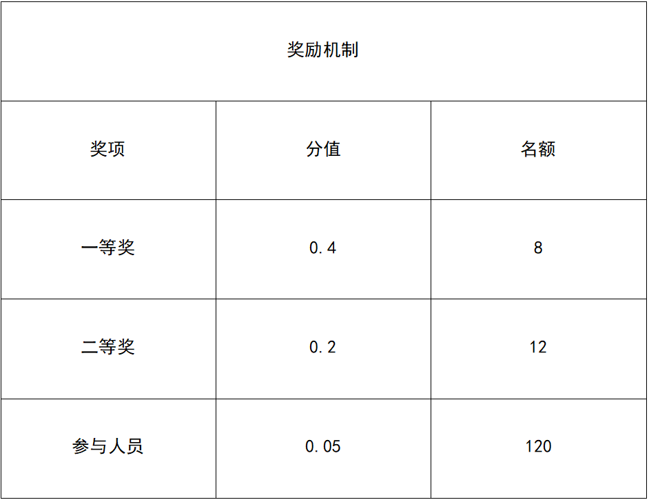 073fb6e9b6754fd7b11b87ad3b1260d2.png